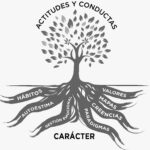 Liderazgo real: El viaje que comienza en el interior