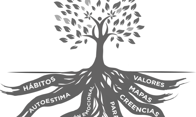 El carácter como raíz del liderazgo: un modelo para el desarrollo integral